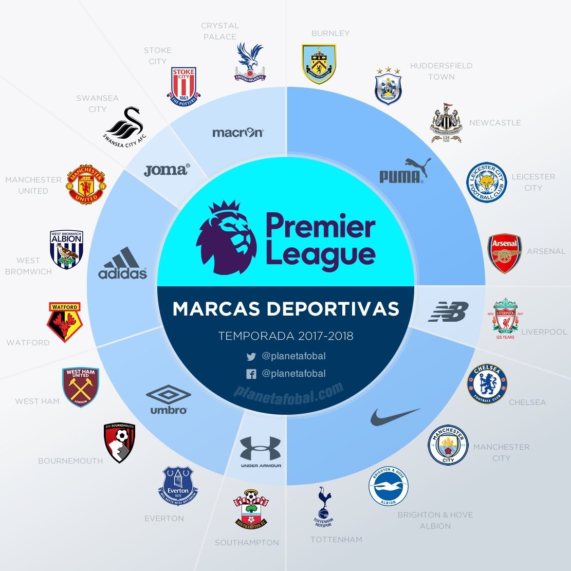 输球就下课！战曼城阿隆索已无退路 将帅不和伤兵满营拿啥去踢（败则下课！阿隆索对阵曼城退无可退 将帅不睦、伤病成堆拿什么应战）