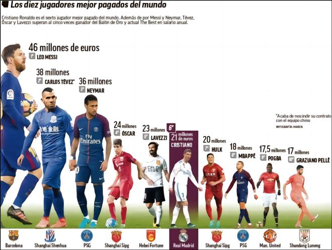 阿莱格里：我绝对没有冒犯裁判；莱奥具备成为中锋的特点（阿莱格里：绝无冒犯裁判之意，莱奥有当中锋的条件）